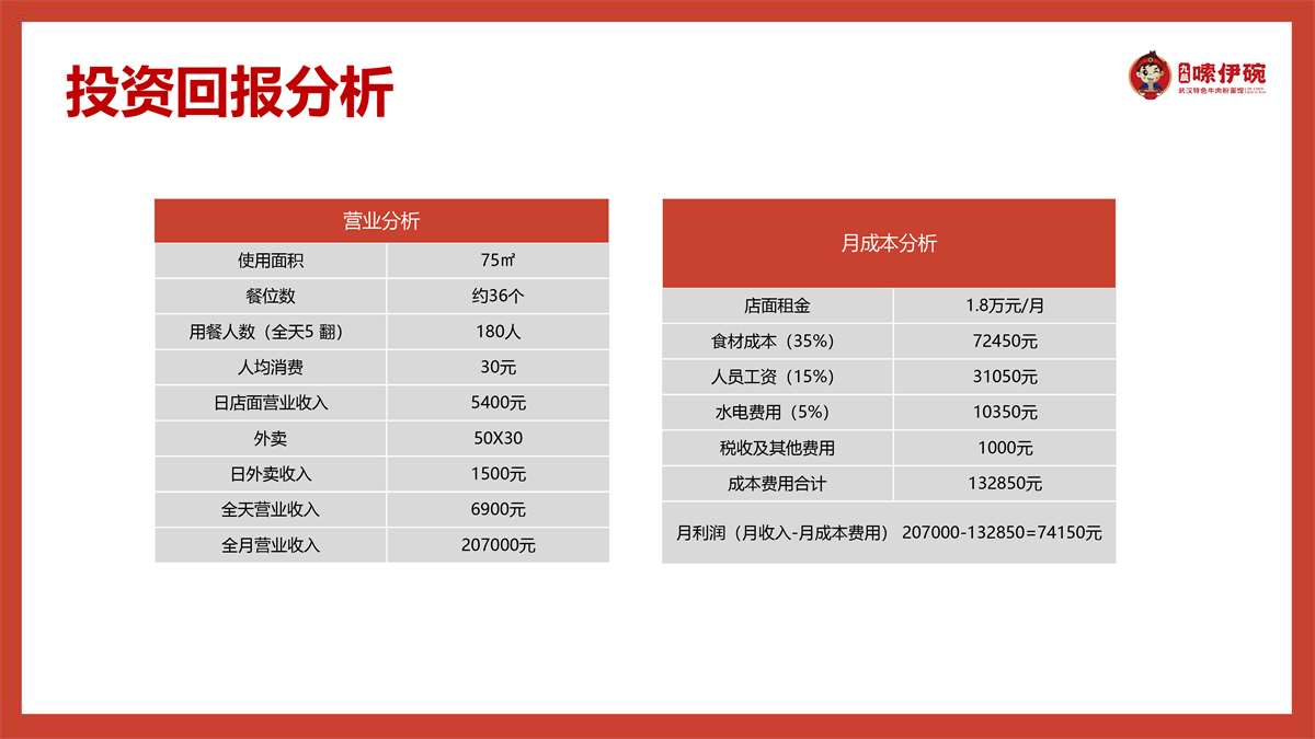 从开店前先了解截图到合作流程-17.jpg